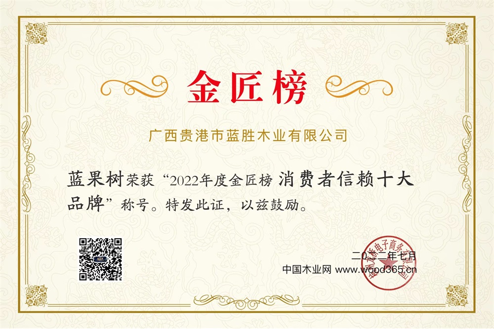 2022金匠榜（消費者信賴